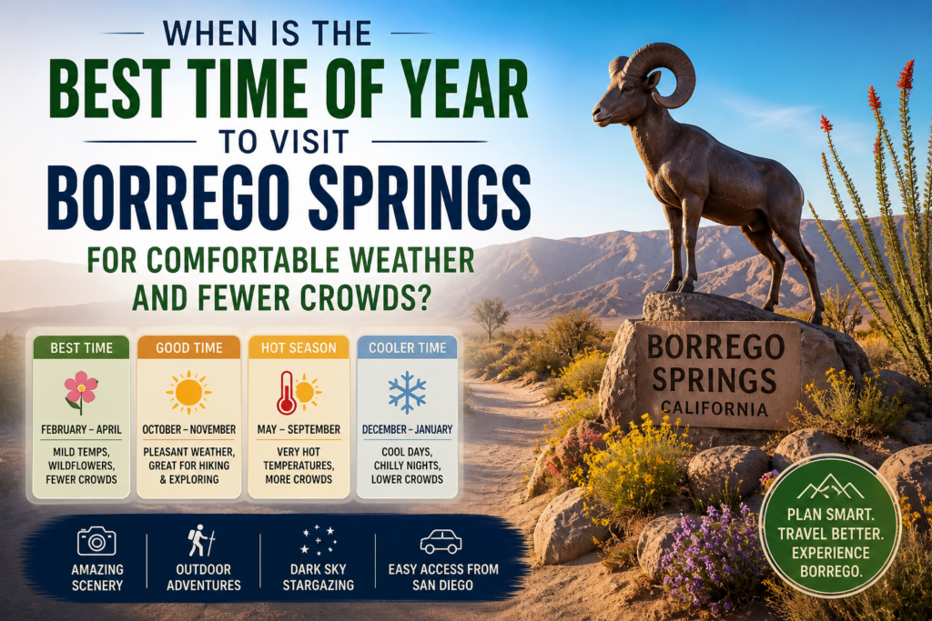 Best time to visit Borrego Springs