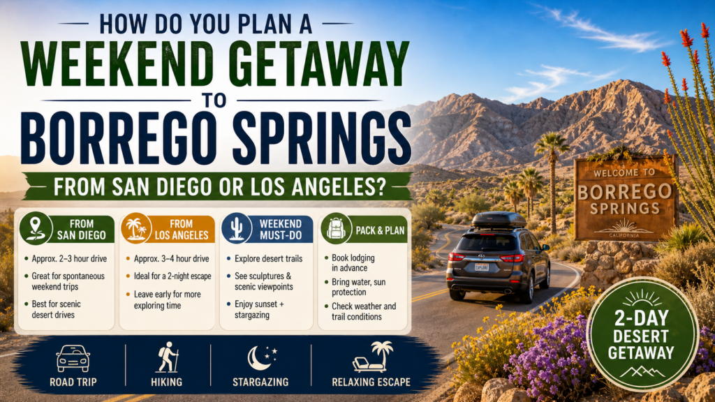 Borrego Springs weekend getaway guide